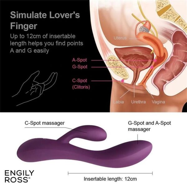 Bacall 3.0 Vibe Injected Liquified Silicone Double Motor USB - Image 4