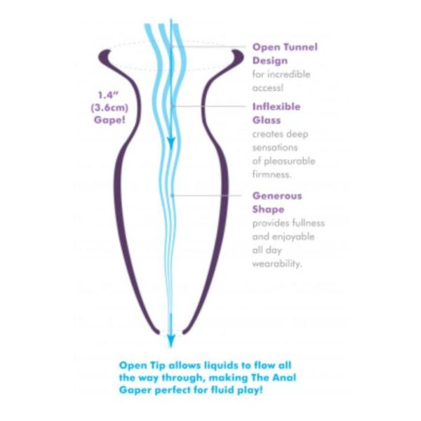 Mega Anal Gaper - Image 6