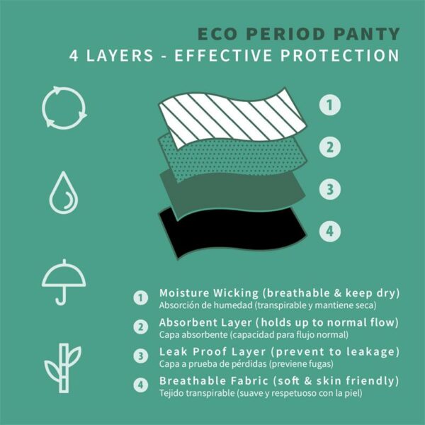 Ocean Menstrual Panty Normal - Image 13